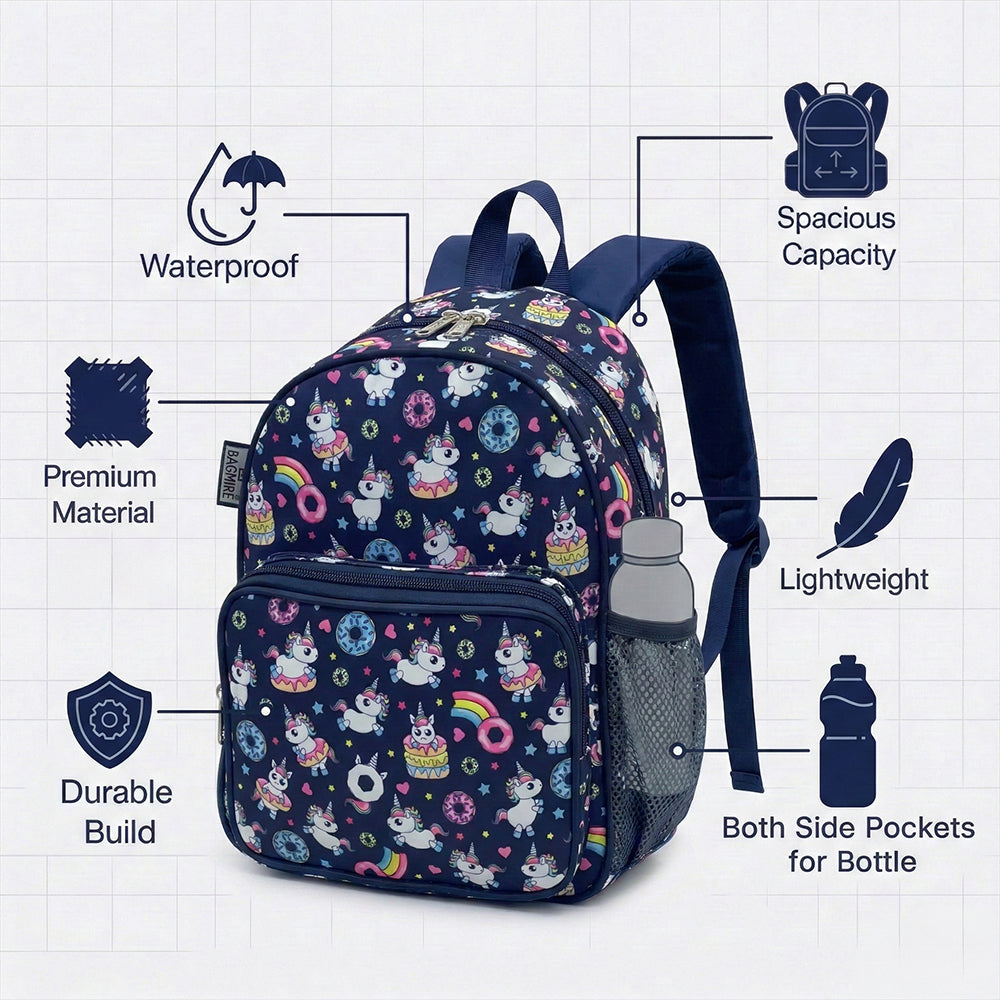 BM-1117 Backpack Mix Bluue